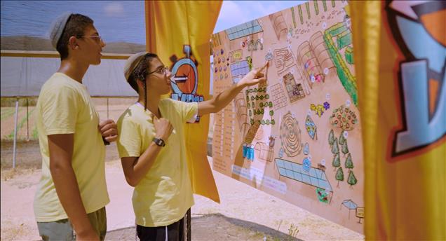 המסע לבר המצווה - פרק עשרים וארבע