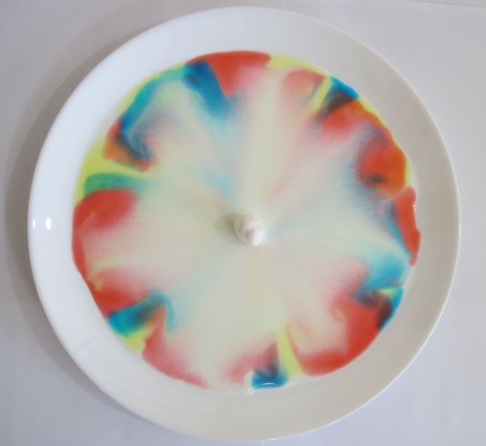 דוגמא צבעונית ניסוי חלב וצבעי מאכל